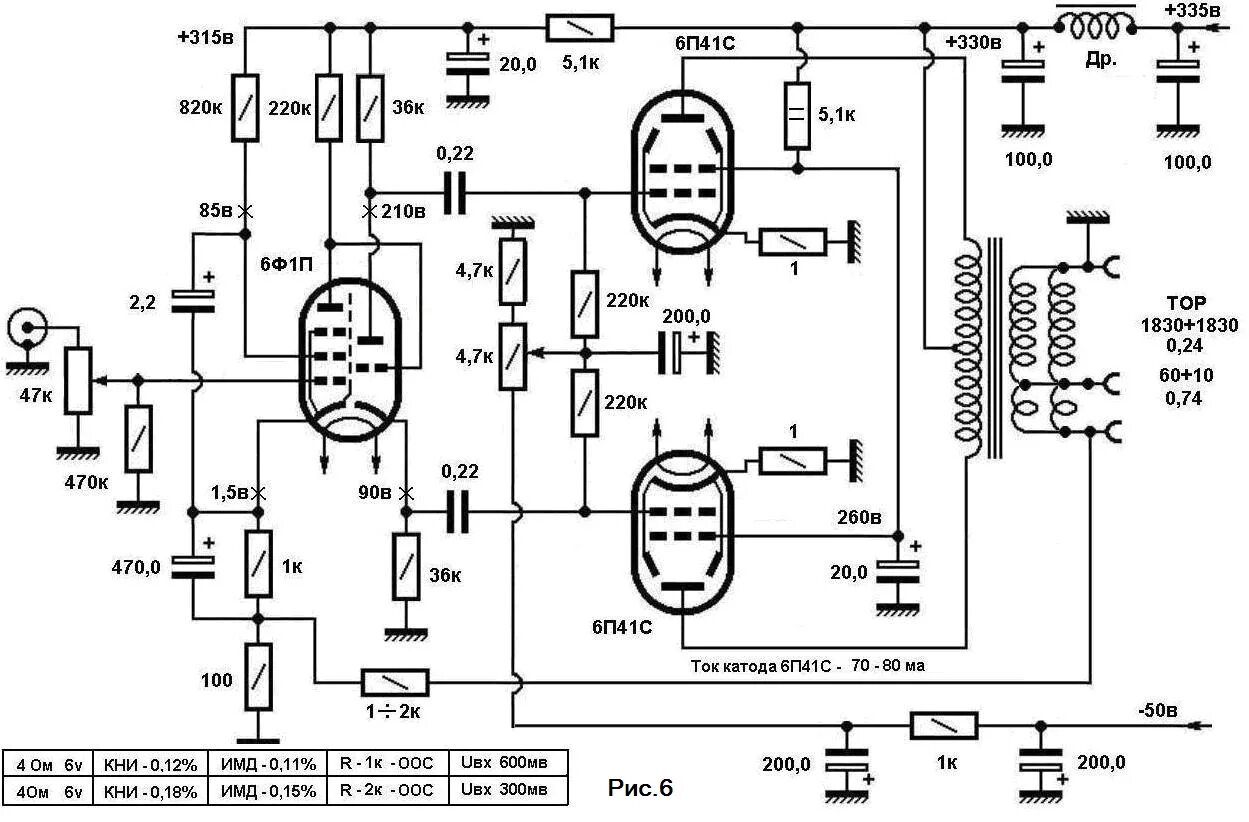 Ламповый усилитель 6вт на 6п3с. Ламповый усилитель 6п3с-e. Тс 180 в качестве выходного в ламповом унч. Ламповый двухтактный усилитель на 6п15п. Выходной трансформатор для лампового усилителя ттп 20.