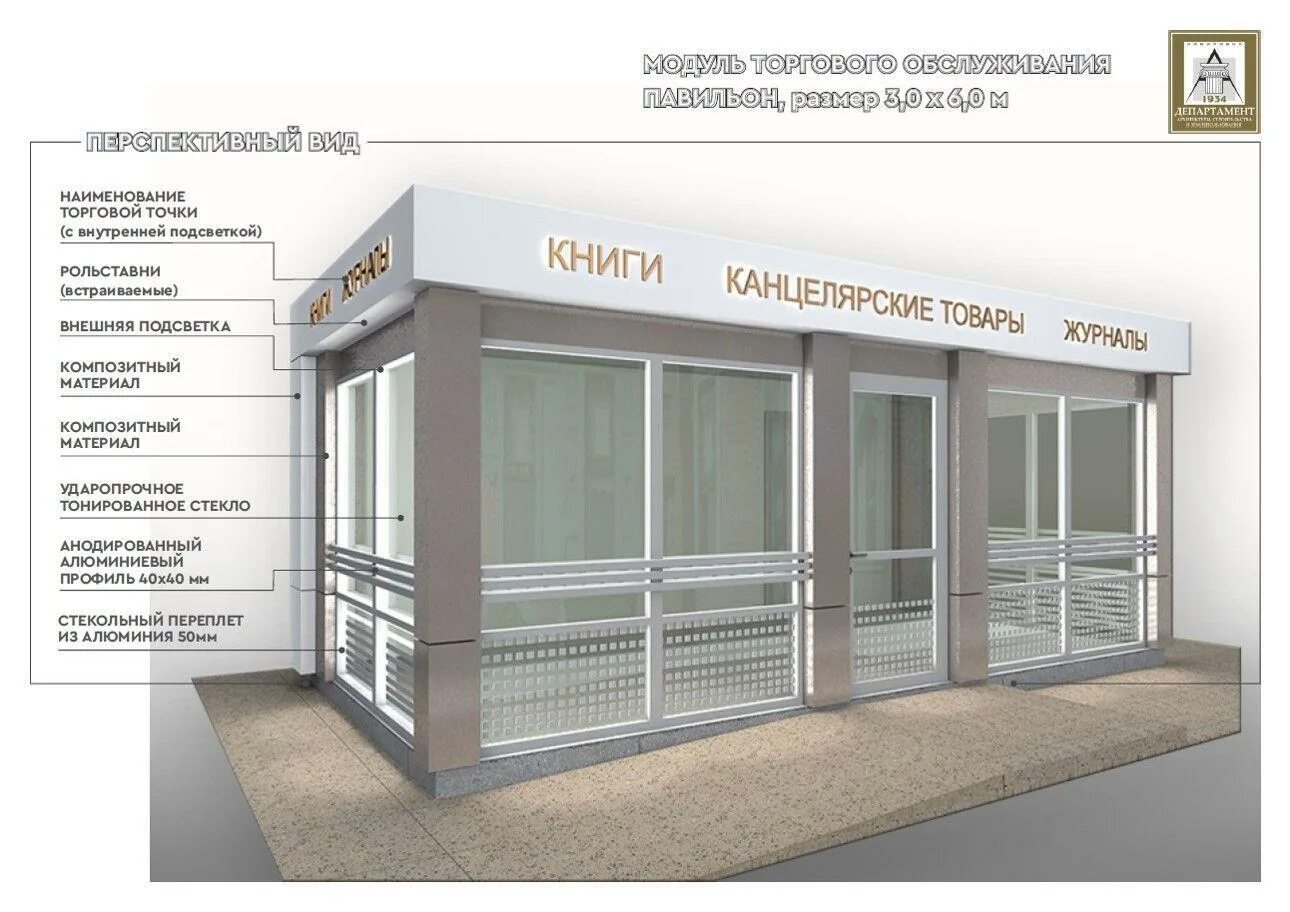 Нестационарных стационарных торговыми залами. Нестационарный торговый павильон. Нестационарный павильон проект. Проект торгового киоска. НТО нестационарные торговые объекты.