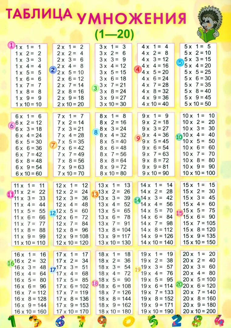 5 1/7 умножить 2. Выполните умножение 5/6 3/20. Выполните умножение 2/3 9/10. Выполни умножение: (b+a)(a+b). Выполните умножение 1 9 3 7.