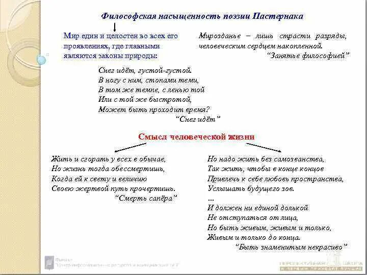 Философские стихотворения пастернака