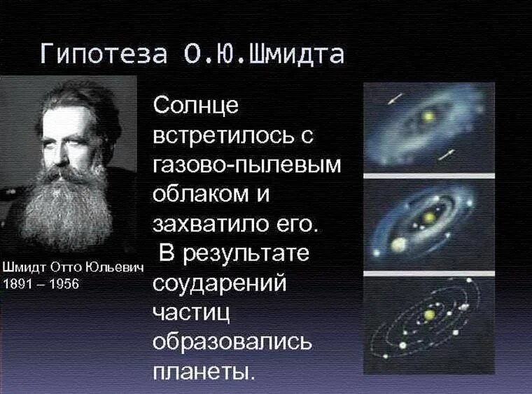 Отто Юльевич Шмидт гипотеза. Отто Юльевич Шмидт гипотеза возникновения земли. Отто Юльевич Шмидт солнце встретилось. Гипотезы о возникновении солнечной системы.