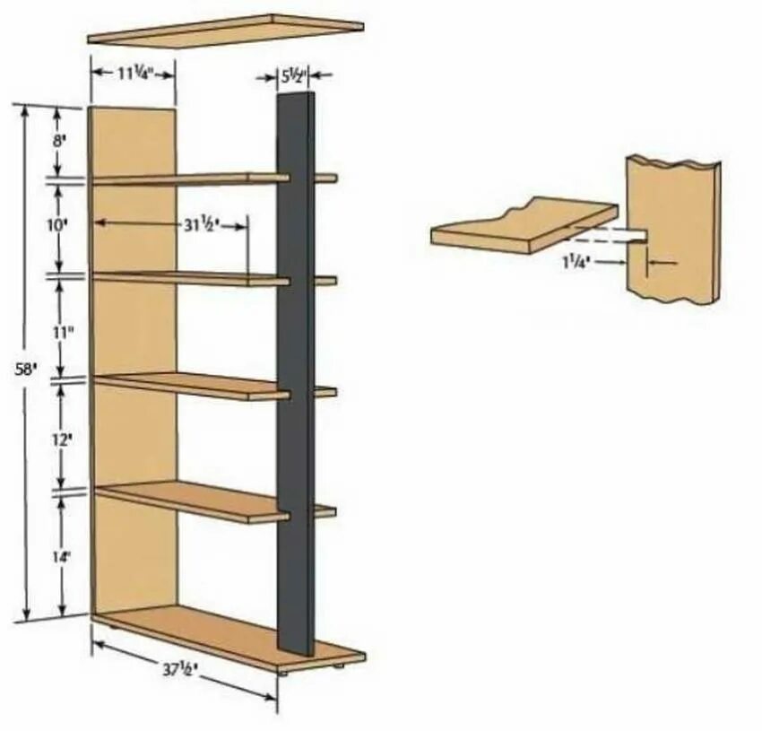 Сборка деревянного стеллажа. Самодельная полка. Чертежи книжных полок. Полка навесная чертеж. Стеллаж из ДСП.