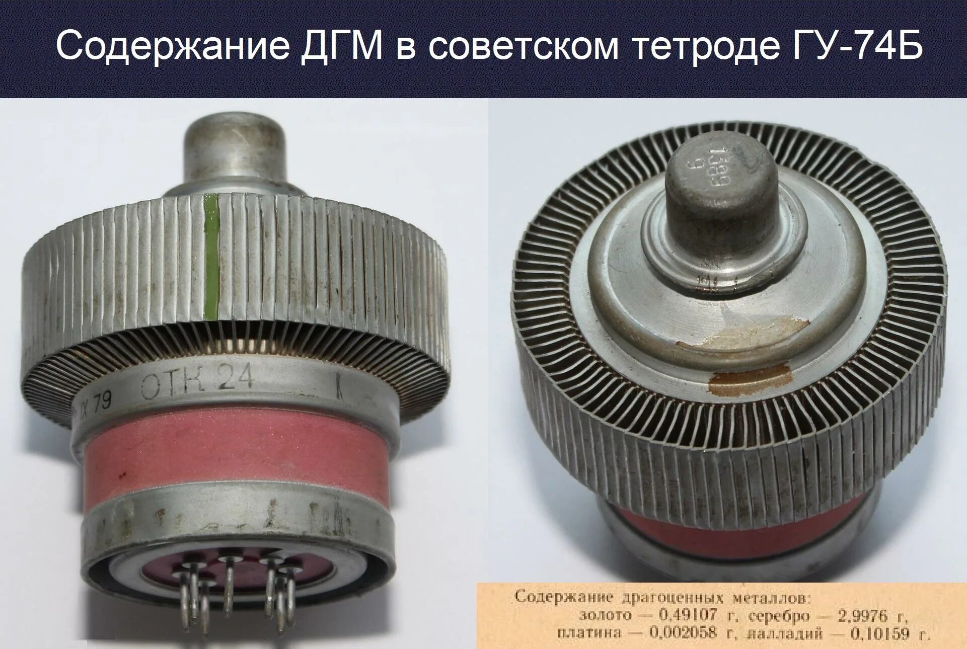 Б 74 номер. Лампа генераторная ГУ 74б. Лампа ГУ-84б содержание драгметаллов. ГУ-74б содержание драгметаллов. Панелька лампы ГУ 74б.