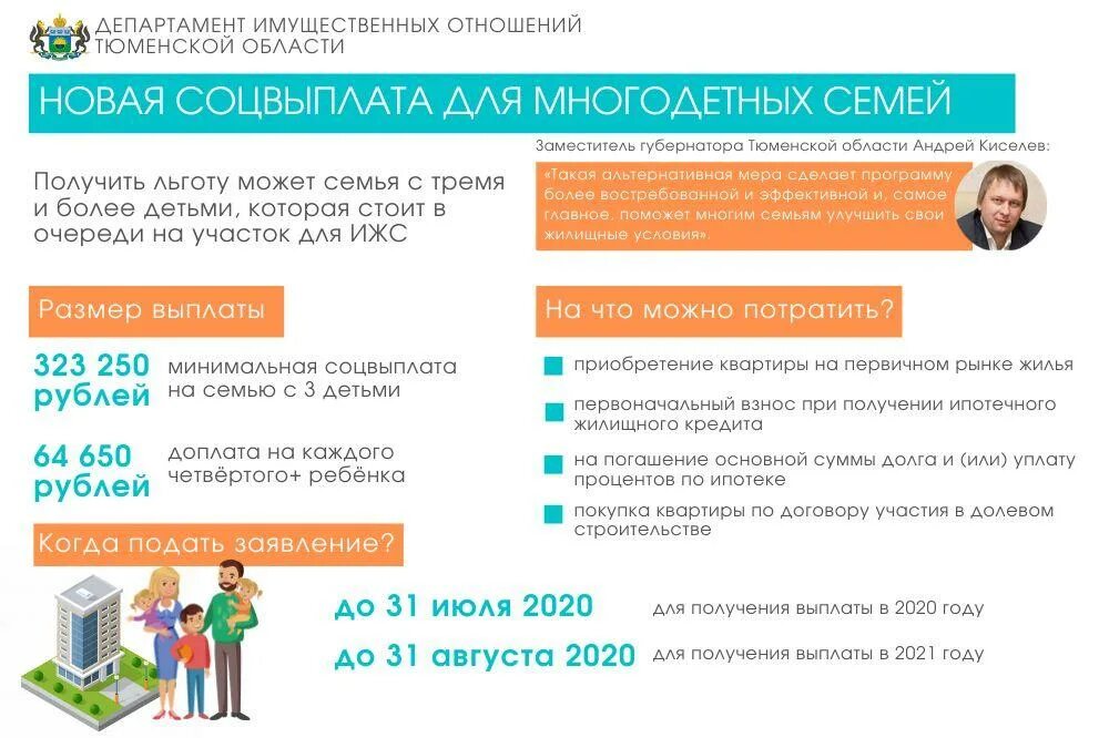 Могу ли я получить землю