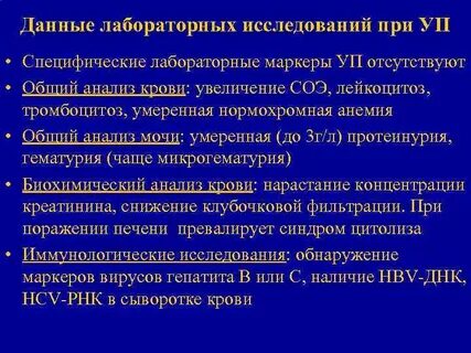 Данные лабораторных исследований