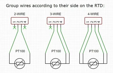 3 wires