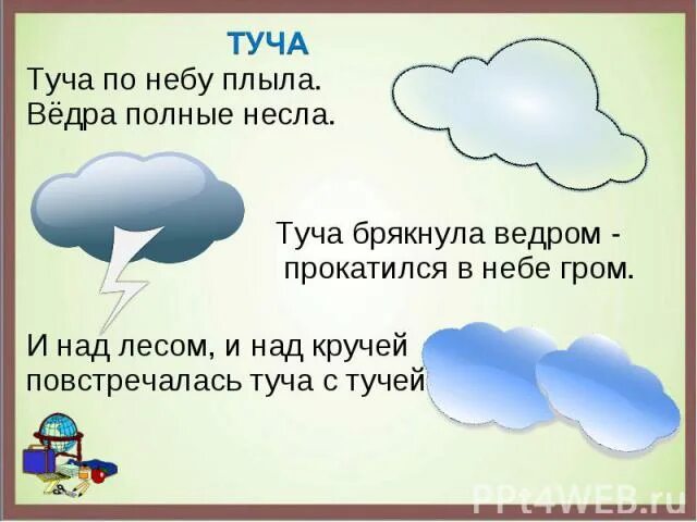 Загадки про дождь и ветер. Загадки о Дожде грозе облаках тучи. Загадки о Дожде грозе облаках. Загадки о ДОЗДЕ грозе облоках туче. Загадки о туче.