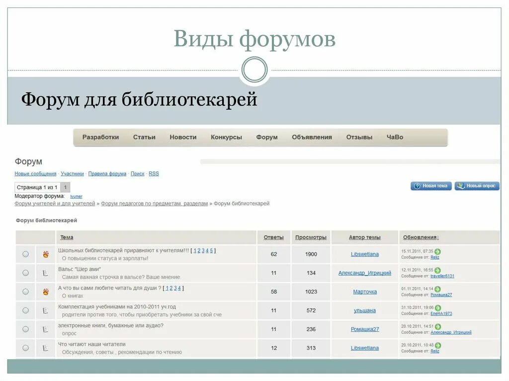 Этою forum. Виды форумов. Виды форумов в интернете. Форум. Виды форумов как мероприятий.