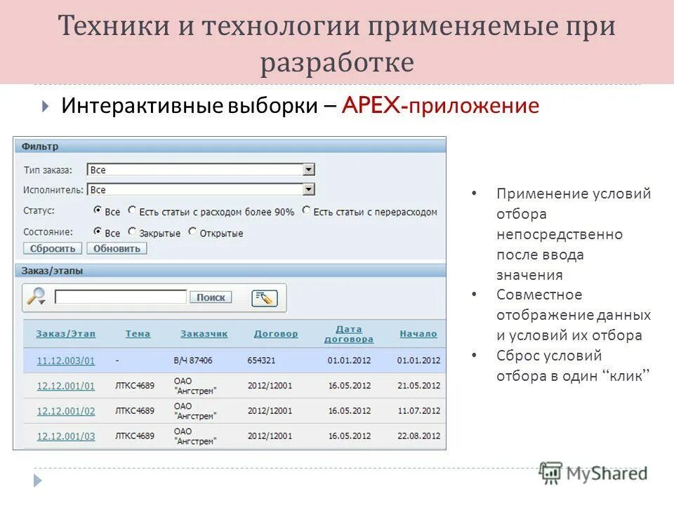 Отображение данных. Дашборды для отдела продаж в эксель. Дашборд. Расценка для ввода данных. Графическое отображение статистических данных.