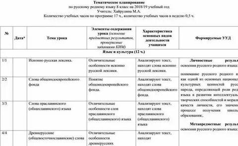 Программа по родному языку в доу