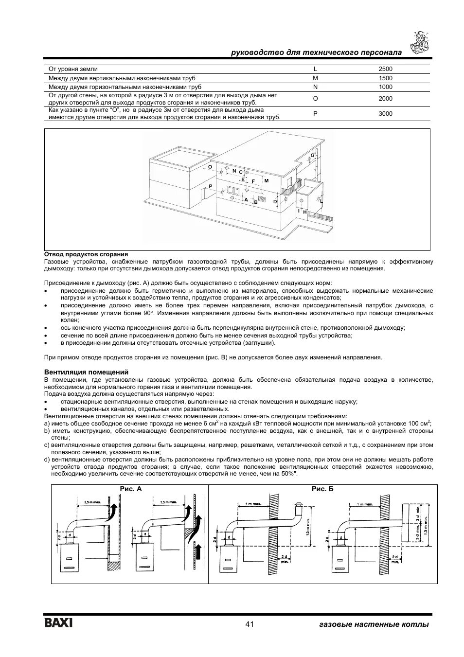 Бакси луна комфорт инструкция. Газовый котёл Baxi Nuvola 3. Дымоход бакси Луна 3 комфорт. Потребляемая мощность газового котла Baxi Luna 3. Baxi Luna 3 Comfort инструкция по монтажу.