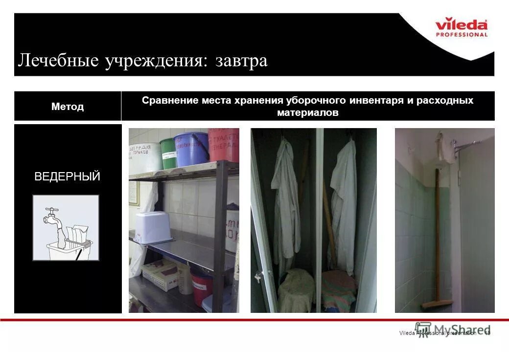 Маркировка хранение уборочного инвентаря. Порядок хранения уборочного инвентаря. маркировка и хранение уборочного инвентаря. требования к хранению уборочного инвентаря. хранение уборочного инвентаря в медицинских учреждениях.
