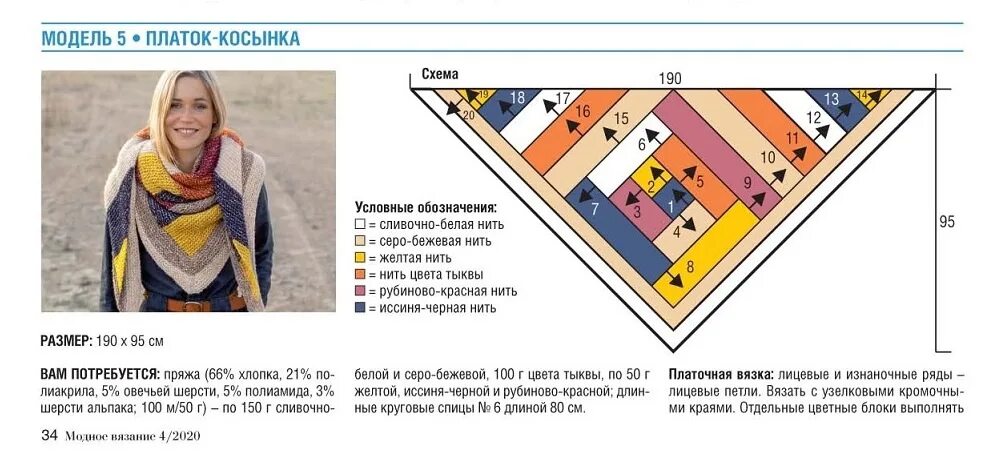 Маркировка платков. Косынка из остатков пряжи. Косынка платочной вязкой спицами. Шаль платочной вязкой спицами. Косынка спицами схема и описание.