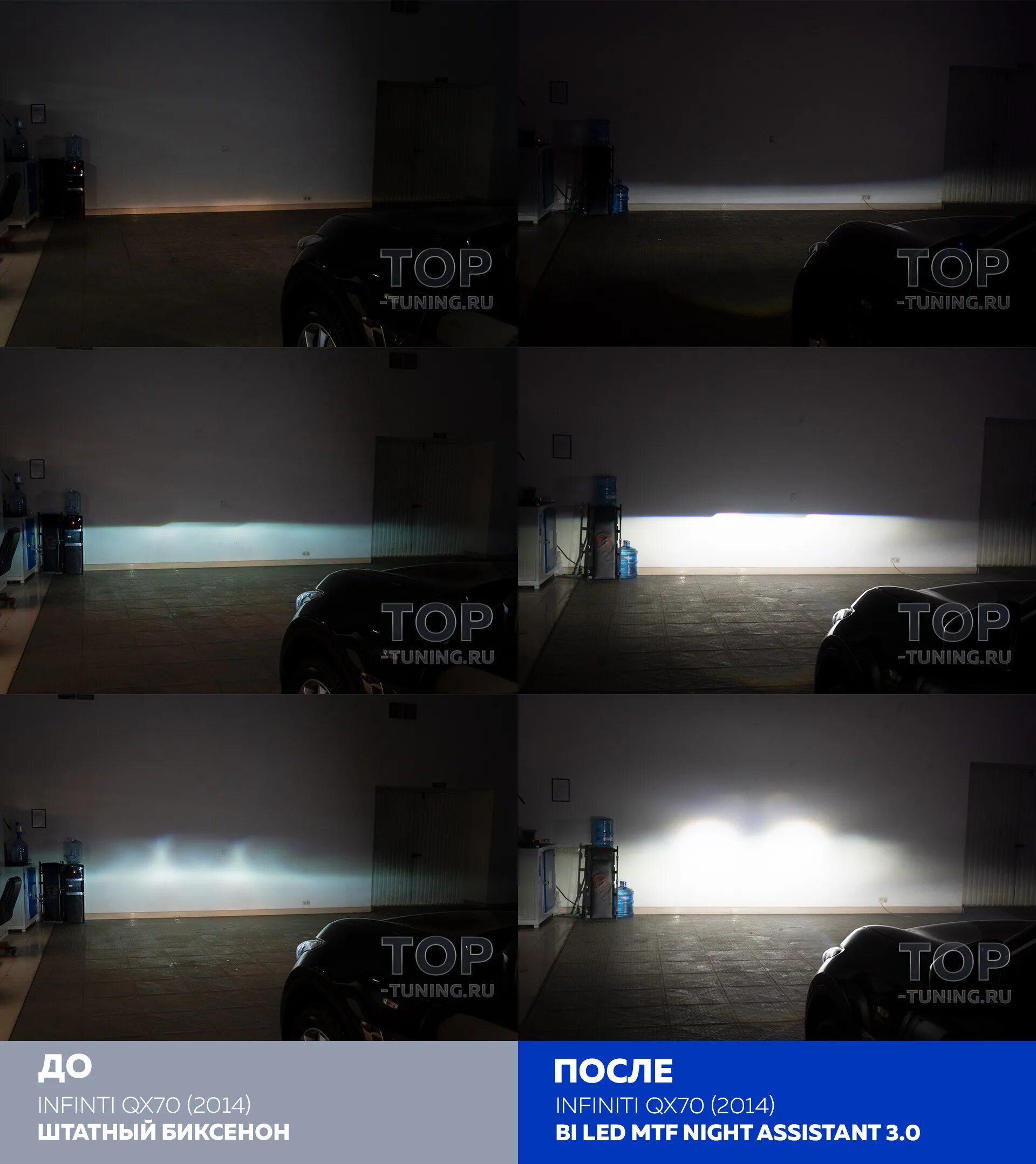 Ксенон vs led vs галоген. Что лучше ксенон или светодиодные. Что лучше ксенон или светодиодные. H 4 диодные лампы ближний дальний свет. Ксеноновые фары.