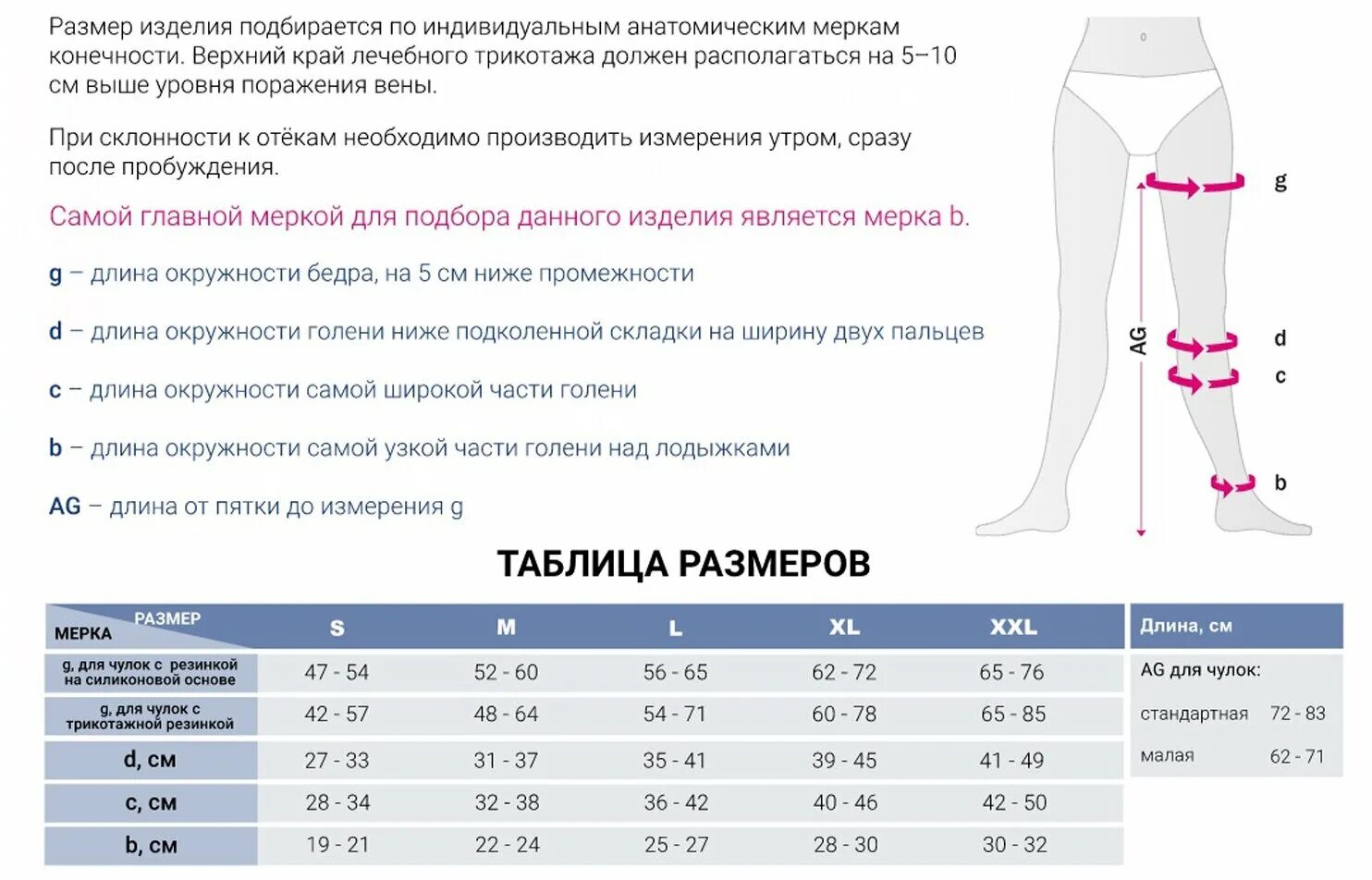 Чулки medi duomed DC251/DC261 с силиконовой резинкой, противоварикозные, 2 класс