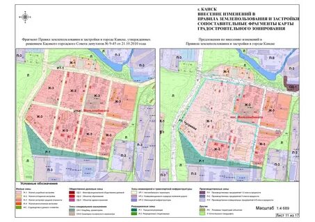 Сроки внесения изменений в пзз
