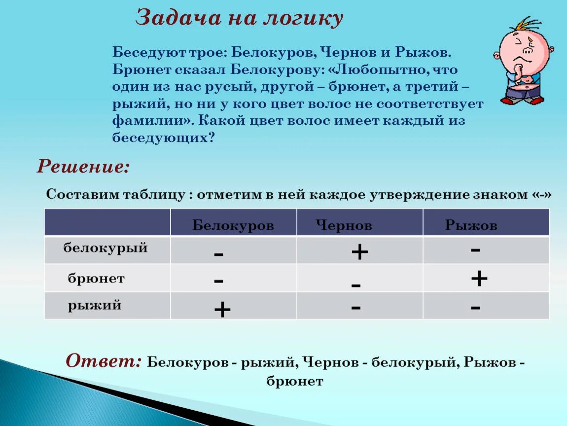 Задачи на логику. Логические задачи по информатике. Решить задачу на логику. Решение задач на логику. Миша и боря придумали сложную игру