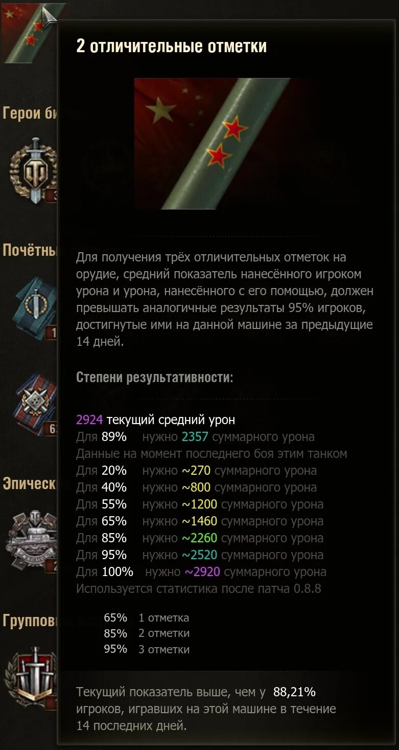 Мод на процент отметки. Мод показа процента отметки на орудие. таблица среднего на урона на 3 отметки. средний урон на отметку. отличительные отметки в wot.