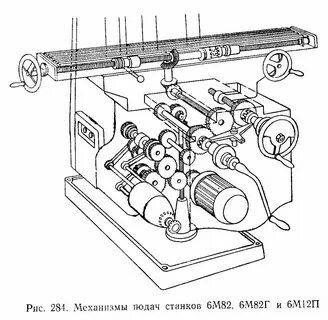 Подача стола фрезерного станка