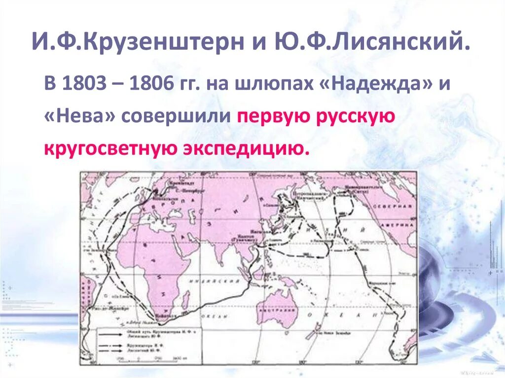 Плавание и ф Крузенштерна и ю ф Лисянского 1803-1806. Крузенштерн Лисянский 1803-1806. Маршрут Крузенштерна и Лисянского 1803-1806. Экспедиция Крузенштерна и Лисянского на карте. Маршрут экспедиции крузенштерна на карте