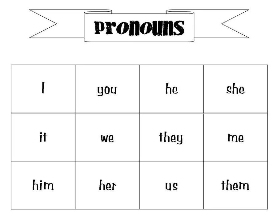 Карточки местоимения на английском языке для детей. Местоимения в английском языке карточки. Карточки с pronouns английский. Карточка по английскому pronouns. Карточки местоимения английский язык
