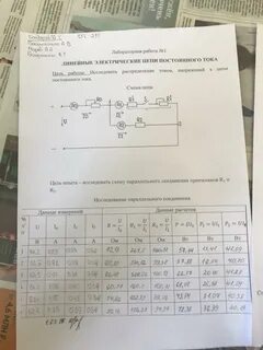 Лабораторные работы по физике урфу