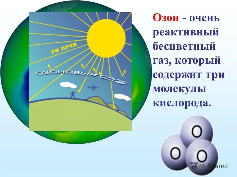 Озон 3 процента