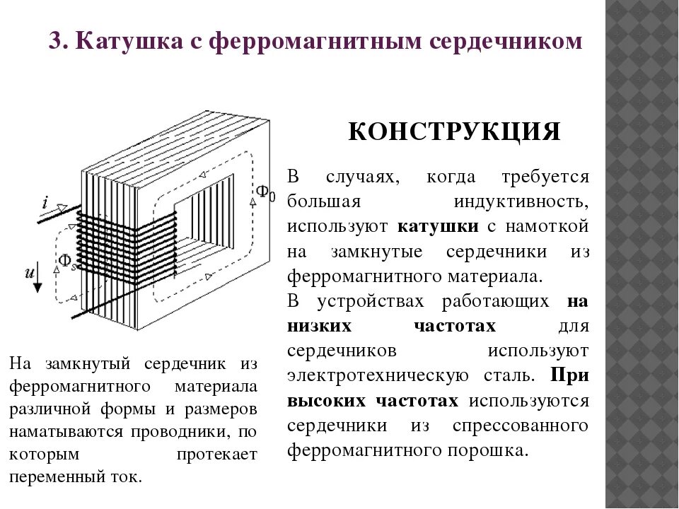 Сердечник магнитного трансформатора. Схема трансформатора на ферромагнитном сердечнике. Магнитное поле в сердечнике трансформатора. Устройство катушки с ферромагнитным сердечником. Шихтовка магнитопровода трансформатора.