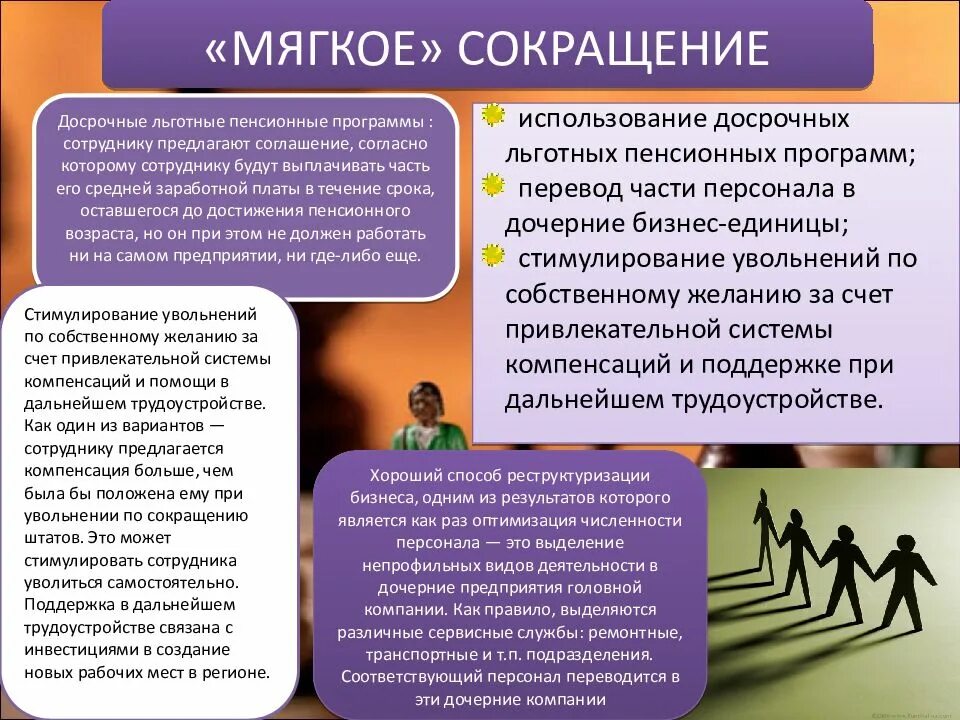 Оптимизация кадров. Оптимизация штата сотрудников. оптимизация численности персонала. оптимизация численности персонала это сокращение?. методы оптимизации численности персонала на предприятии.