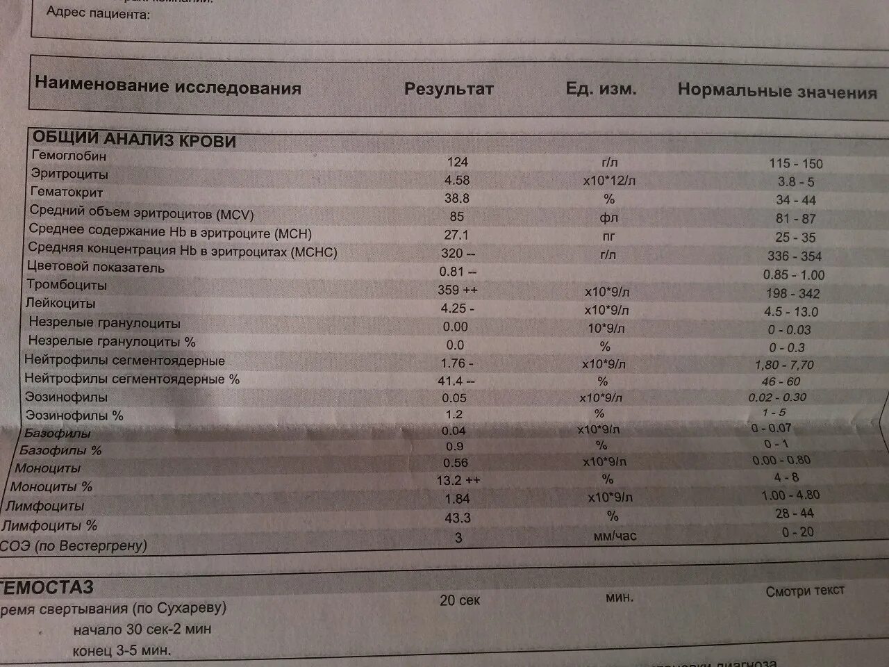 Метод Вестергрена СОЭ. СОЭ по Вестергрену что это такое в анализе крови. Метод Вестергрена анализ крови. СОЭ по Вестергрену норма.