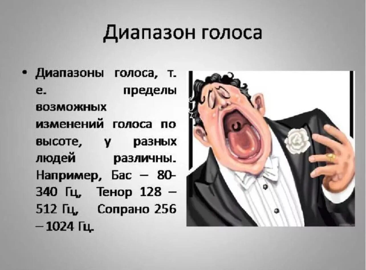 Тембры голоса у мужчин. Тембры мужских голосов. Диапазон голоса. Виды тембров голоса. Типы мужских голосов.