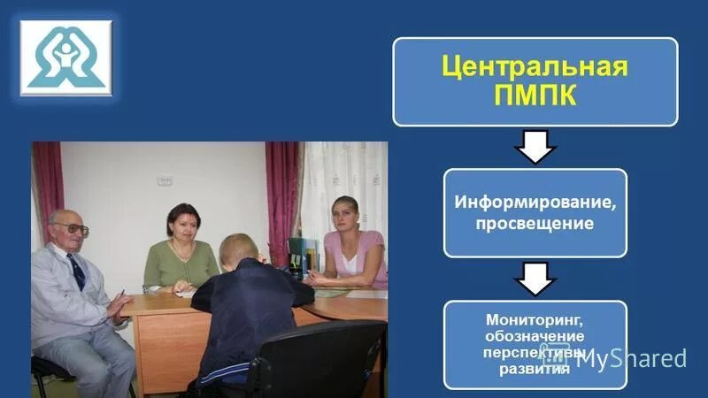 Просвещение мониторинг. Информирование просвещение картинки.