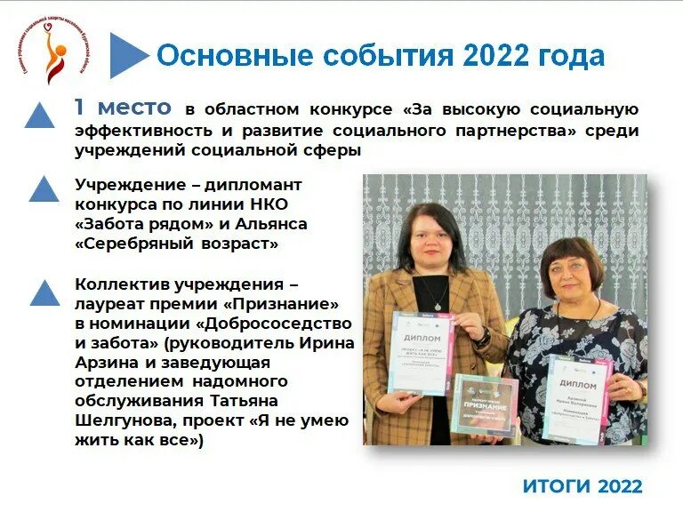 сайт управление социальной защиты курганская область