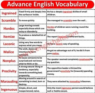 English vocabulary advanced