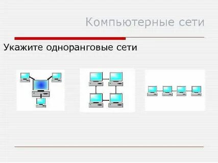 Контактные сети тесты