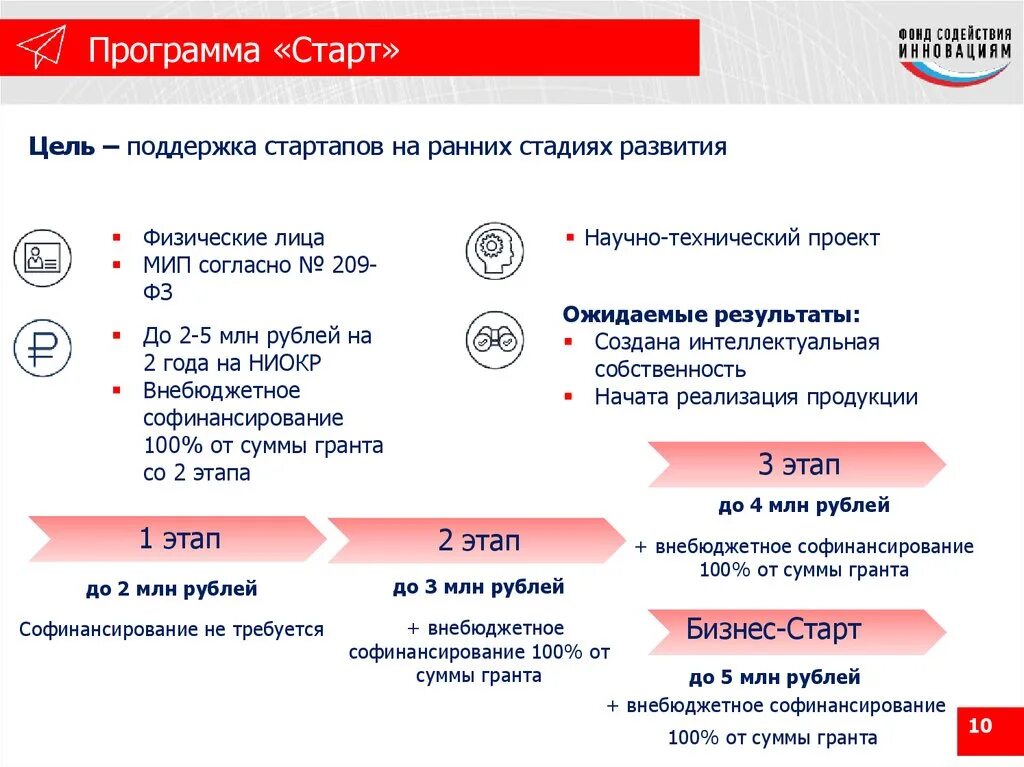 2 в 1 стартовый