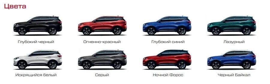 Chery Tiggo 7 Pro цвета. Chery Tiggo 4 цвета кузова 2021. Черри Тигго 7 про цвета кузова. Chery Tiggo 7 цвета. Чери тиго 7 про сравнение