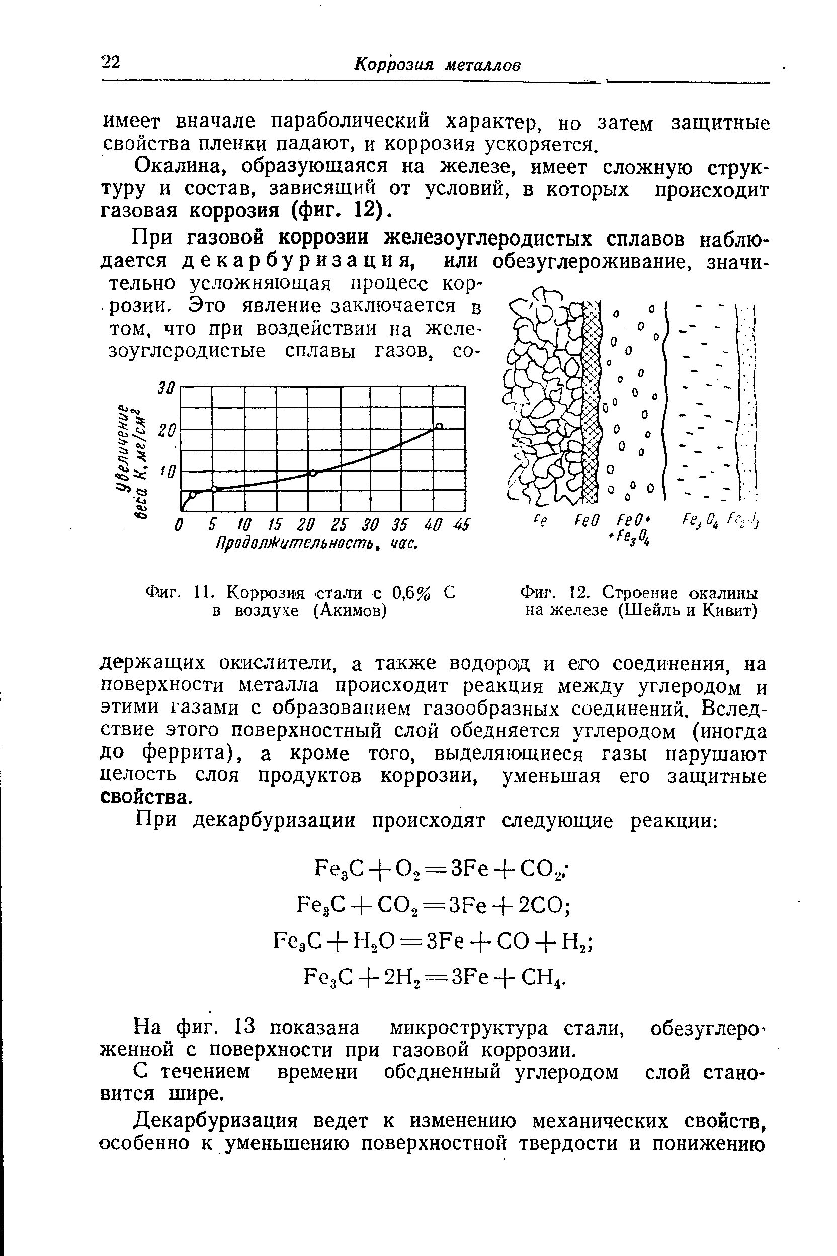 При какой температуре образуется окалина. Слой окалины на металле. состав окалины стали. окалина химический состав. строение слоев окалины.