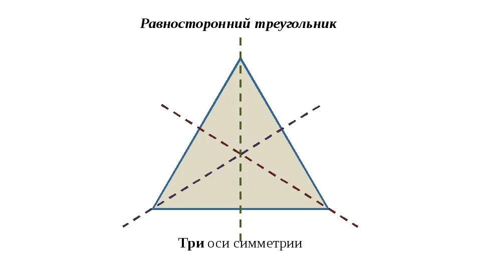 Равносторонний перенос. Оси симметрии равностороннего треугольника. Центр симметрии равностороннего треугольника. Равносторонний треугольник осевая симметрия. Симметричный разносторонний треугольник.