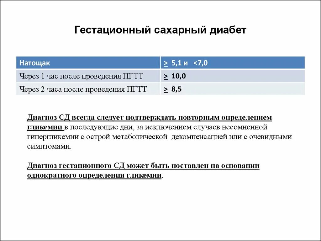 Гестационный диабет клинические рекомендации 2021. Гестационный диабет беременных мкб 10. Сахарный диабет беременных мкб 10. Протокол гестационный сахарный диабет 2023. Гипергликемия код по мкб 10