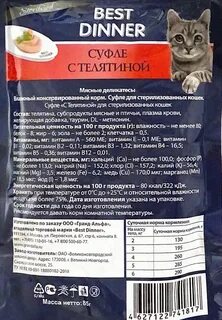 Бест диннер для кошек состав
