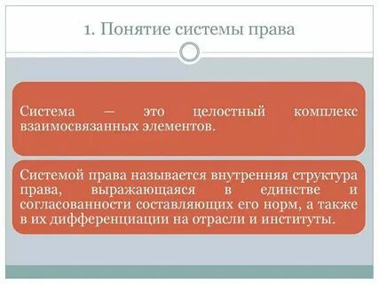 Система законодательства характеристика