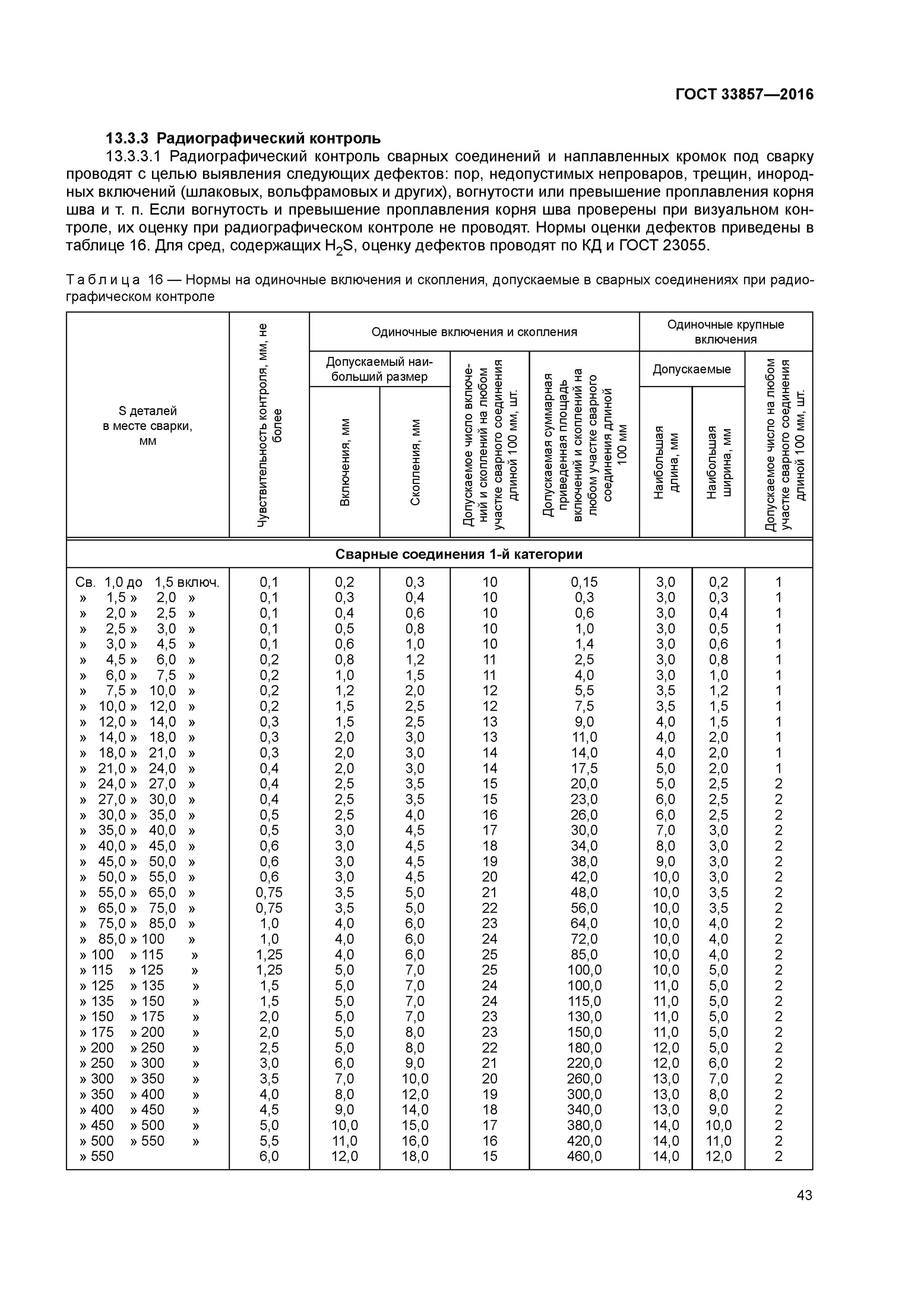 Радиографический контроль сварных соединений гост. ГОСТ 33857-2016 сварка и контроль качества сварных соединений. Чувствительность радиографического контроля. ГОСТ 33857. Таблица дефектов радиографического контроля.