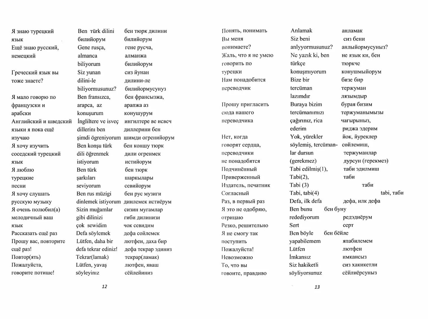 Русско турецкий переводчик. Русско турецкие слова для туристов. Основные слова по турецки для туристов. Турецкий разговорник для начинающих с произношением. Турецко-русский разговорник для туриста.