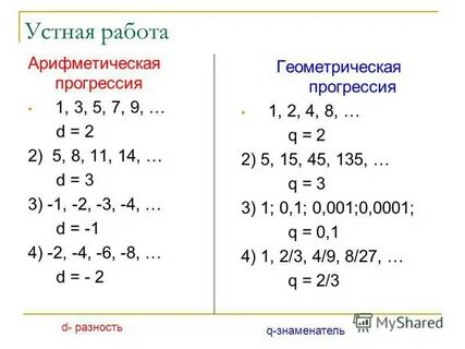 Прогрессия 1 4 9 16