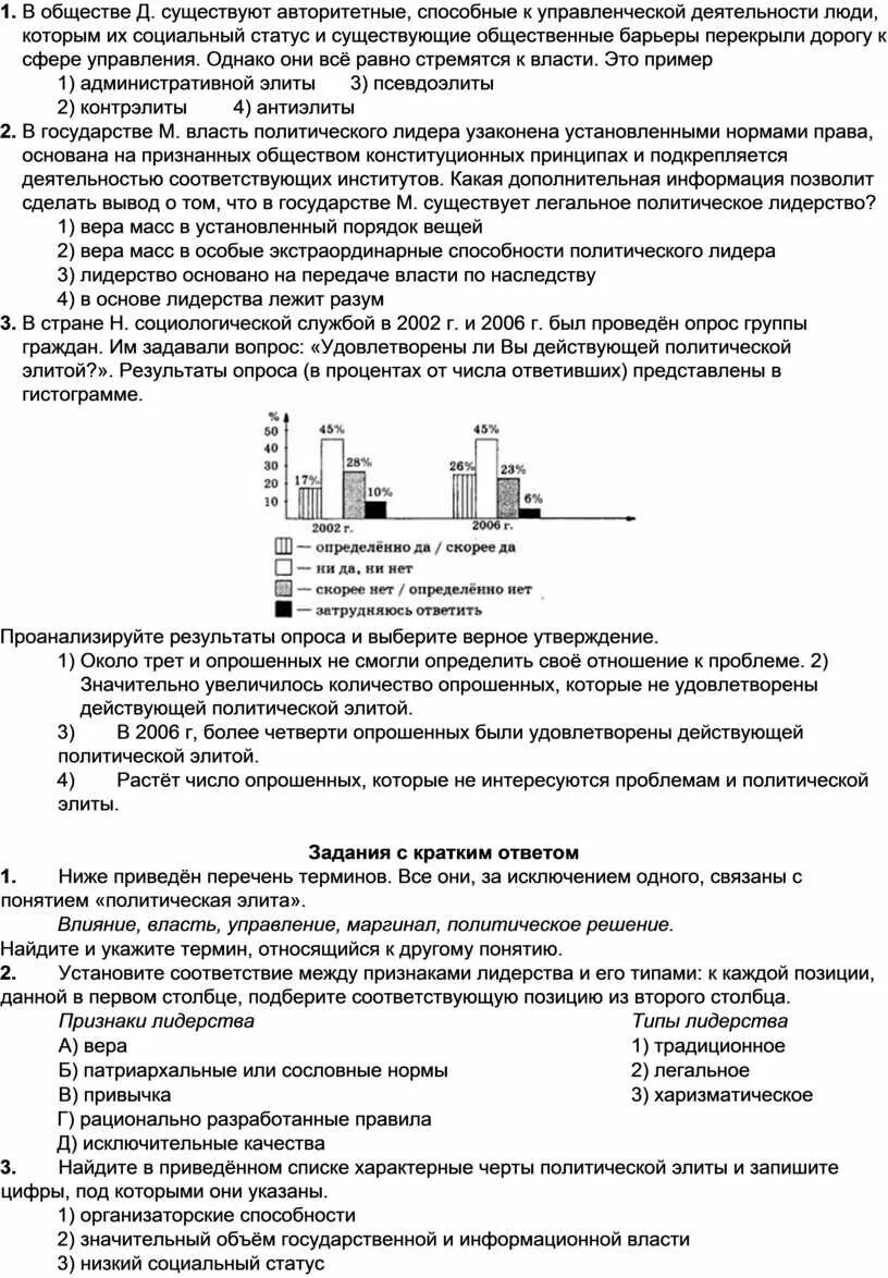 Тест политическая система 11 класс с ответами. Политическая элита и политическое лидерство тест. Тест политическая элита 11 класс. План по обществознанию политическая элита и политическое лидерство. Политическое лидерство тест по обществу 11 класс.