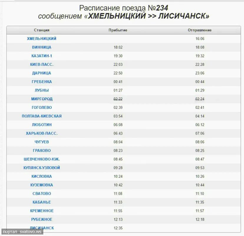 Летнее расписание поездов 2024. Москва-Киев поезд расписание. Расписание поезда 234. Поезд 234 маршрут. 234 Поезд остановки.