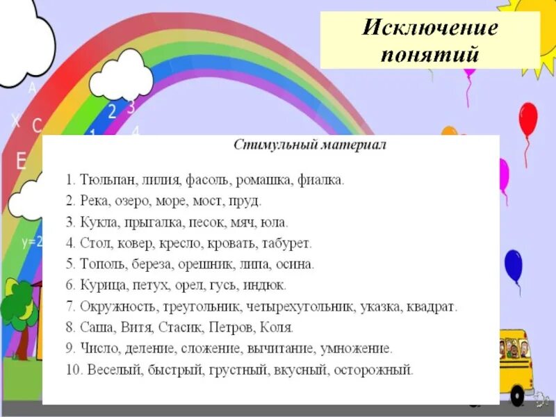 Тестирование исключений. Методика исключение понятий. Методика исключение понятий для младших школьников. Методика исключение понятий Возраст. Методика исключи понятие.