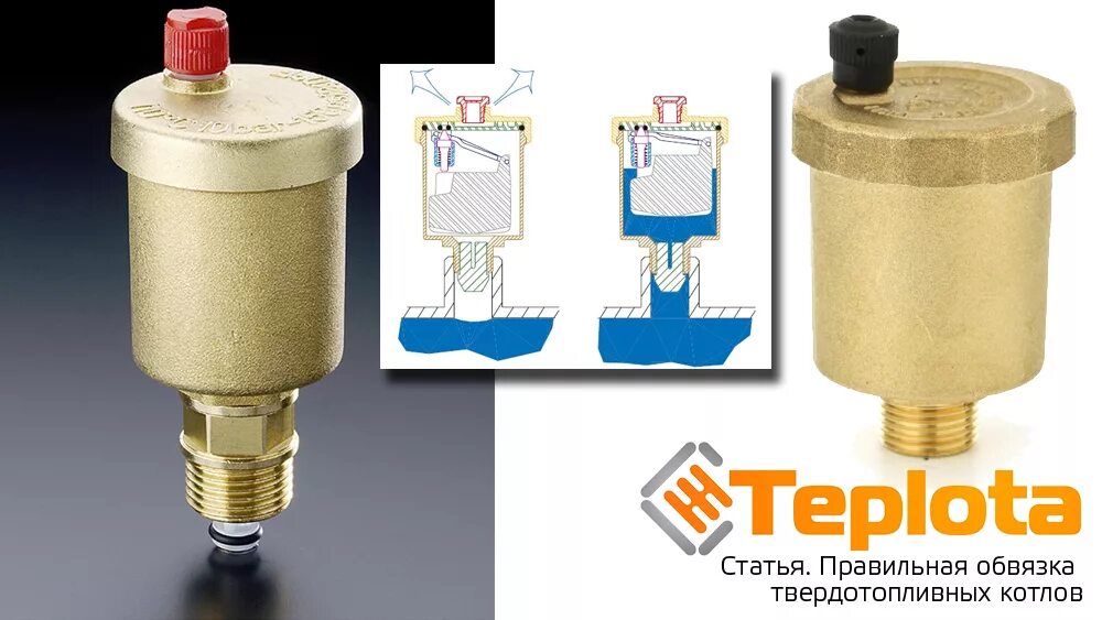 Клапан спускающий воздух. Автоматические клапана для сброса воздуха в системе отопления. Клапан сброса воздуха на котле отопления. Автоматический воздухоотводчик системы отопления. Автоматический клапан сброса воздуха 7101428.