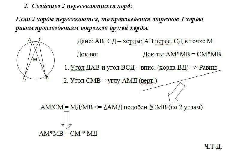 Хорда равна произведению. Доказать свойство отрезков пересекающихся хорд. Доказать теорему об отрезках пересекающихся хорд 8 класс геометрия. Доказать теорему об отрезках пересекающихся хорд. Теорема об отрезках пересекающихся хорд.